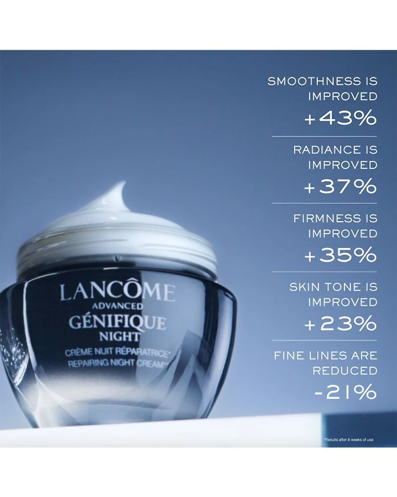 Advanced Génifique Repairing Night Cream 1.7 oz.