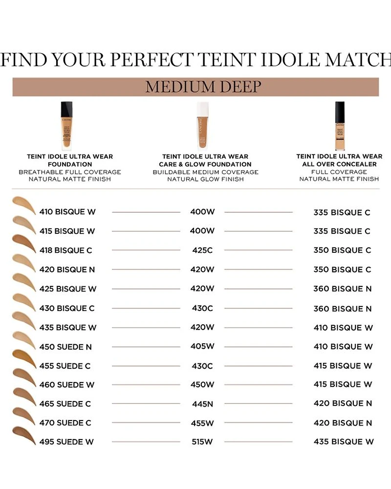 Teint Idole Ultra Wear Care & Glow Serum Foundation 1 oz.