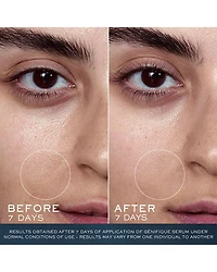 Advanced Génifique Youth Activating Concentrate 3.9 oz.