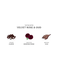 Velvet Rose & Oud Home Candle 7 oz.