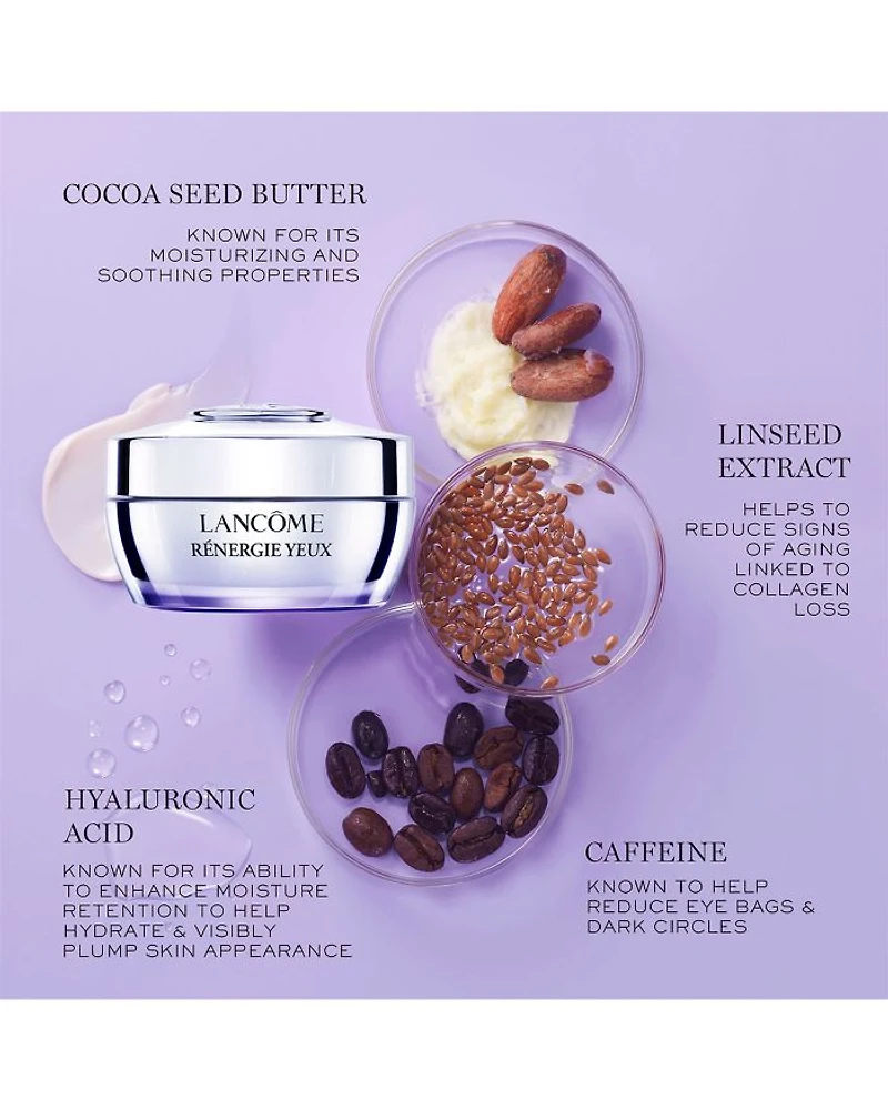 Rénergie Lift Multi-Action Ultra Dark Circles Correcting Eye Cream 0.5 oz.