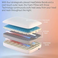 Foam Pillow with Snow Technology™, King
