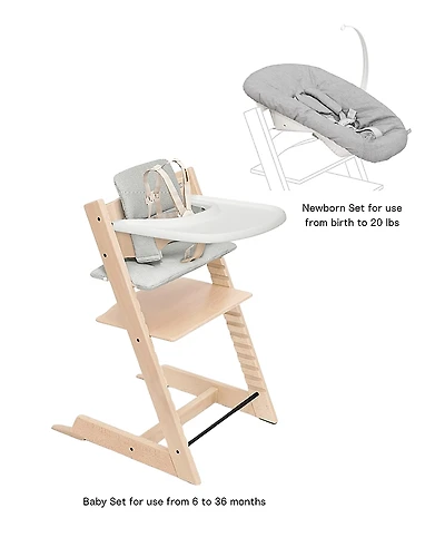 Stokke Tripp Trapp High Chair, Cushion