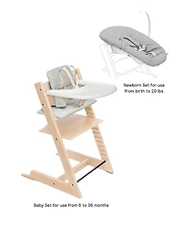 Stokke Tripp Trapp High Chair, Cushion