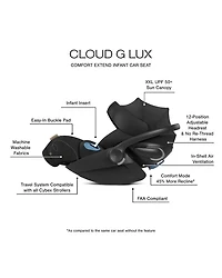 Gazelle S 2 Single to Double + Cloud G Lux Travel System with Cot