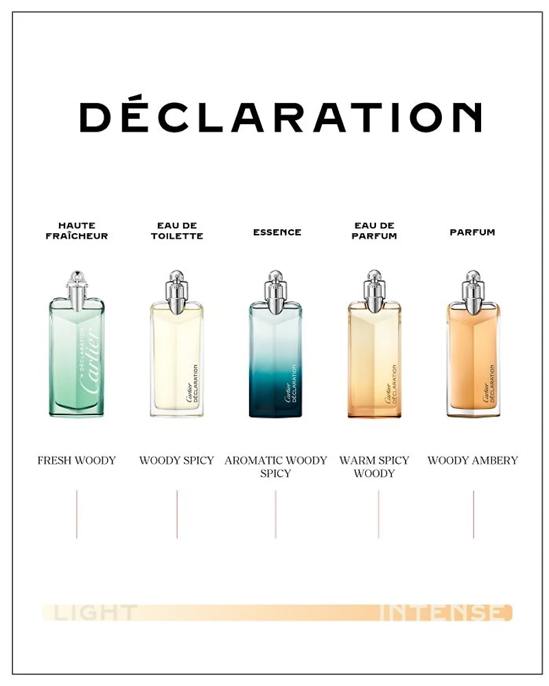 Déclaration Eau de Toilette 3.4 oz.