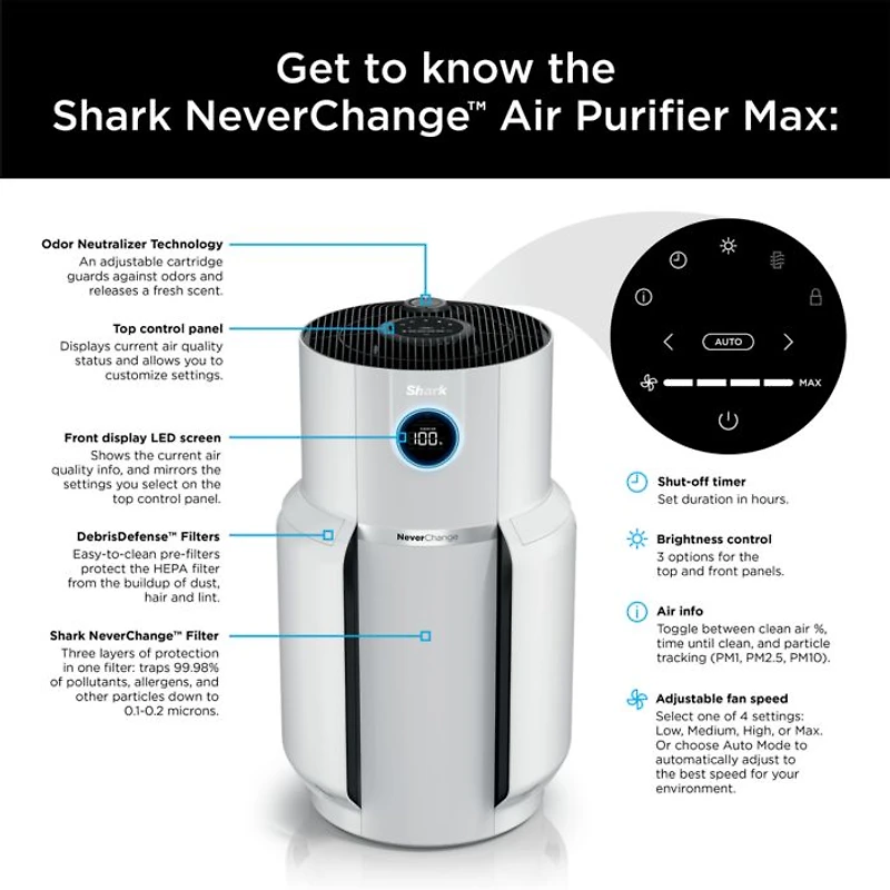 Air Purifier Max
