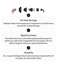 Supersonic r™ hair dryer | Jasper Plum