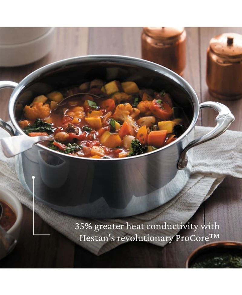 NanoBond® Molecular Titanium 3-Quart Soup Pot with Lid