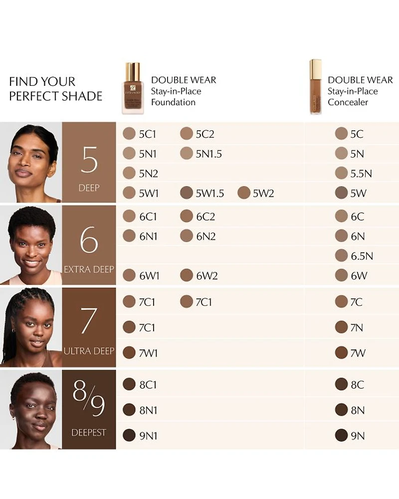 Double Wear Stay Place 24 Hour Concealer