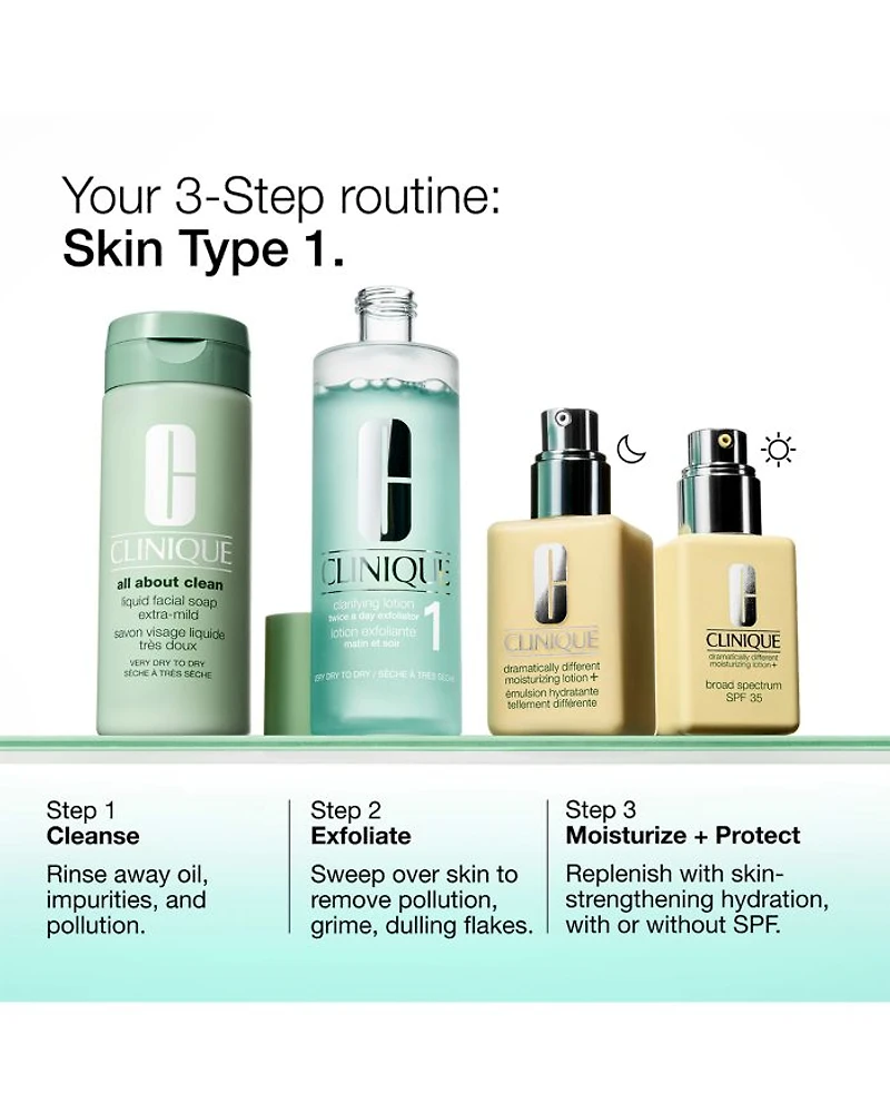 Dramatically Different Moisturizing Lotion+ SPF 35 for Face