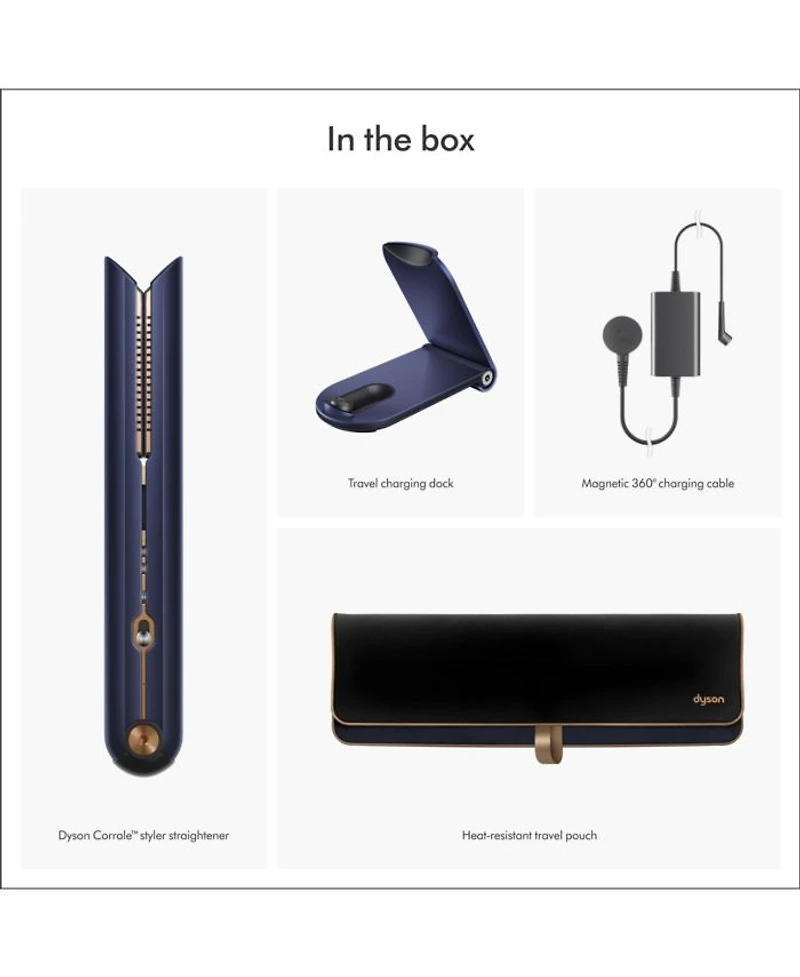 Corrale™ Hair Straightener | Prussian Blue/Copper
