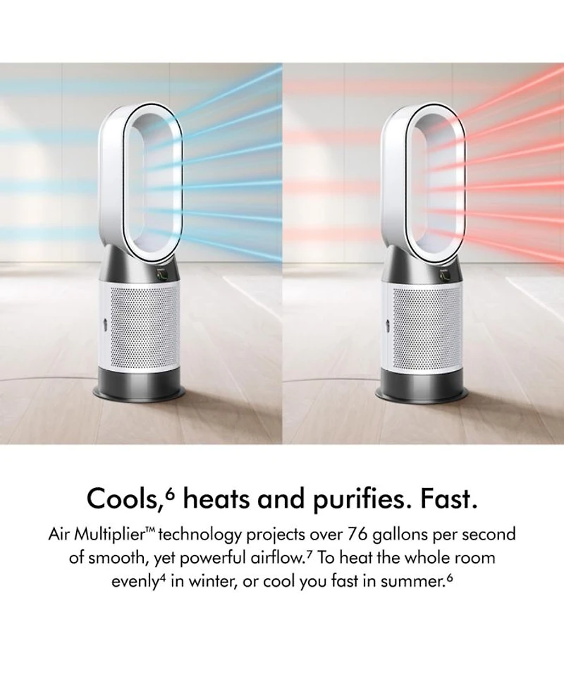 Hot+Cool HP1 Purifier
