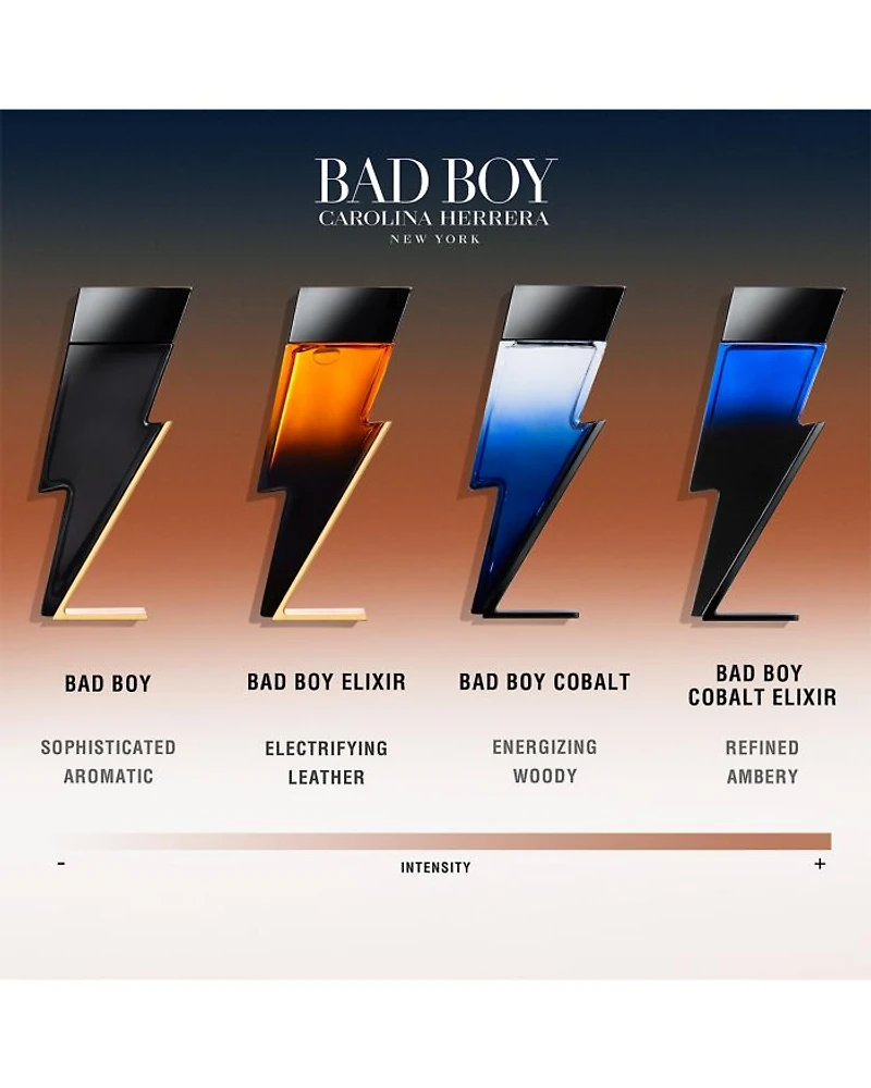 Bad Boy Cobalt Eau de Parfum 3.4 oz.