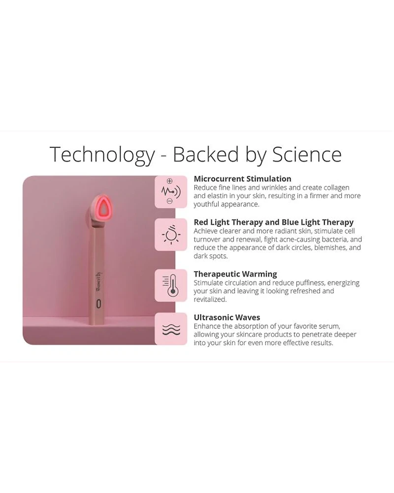 5 in 1 Mini Glow Pro