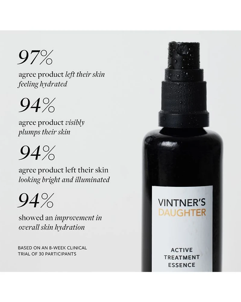 Active Treatment Essence 1.7 oz.