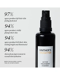Active Treatment Essence 1.7 oz.
