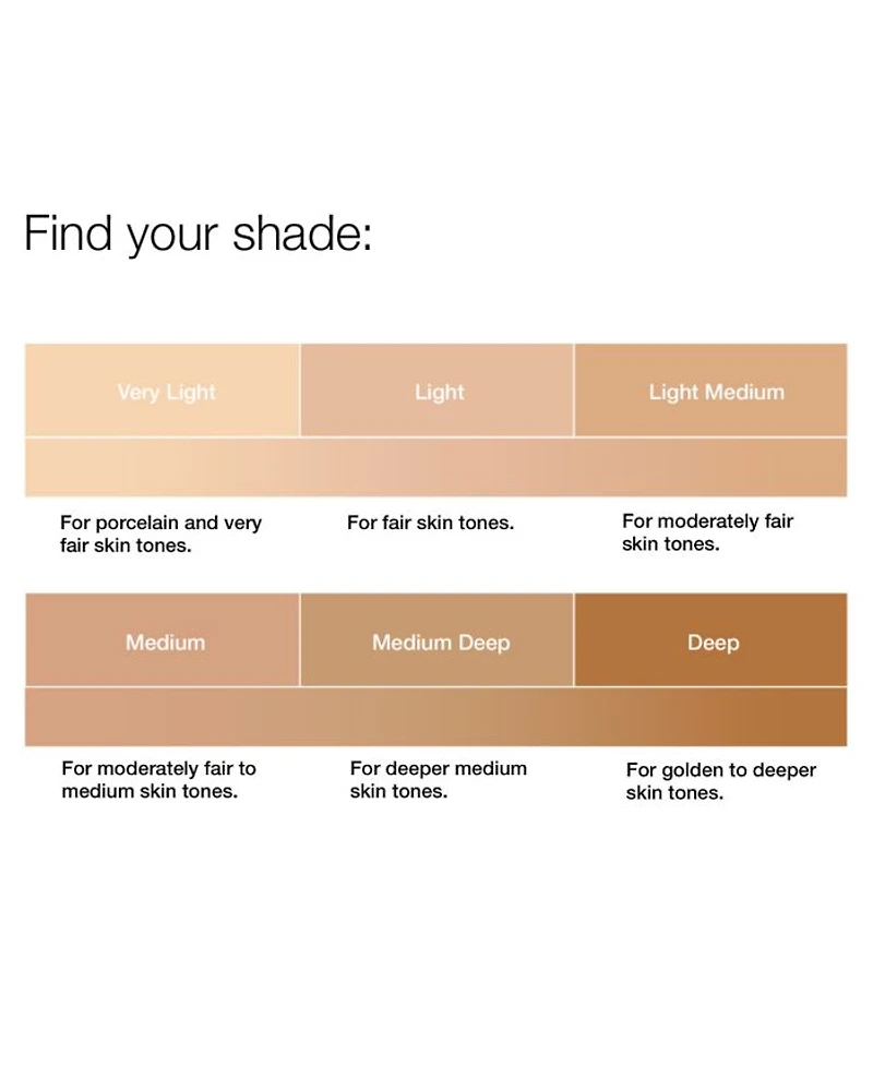 Moisture Surge CC Cream Hydrating Color Corrector SPF 30