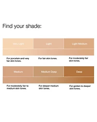 Moisture Surge CC Cream Hydrating Color Corrector SPF 30