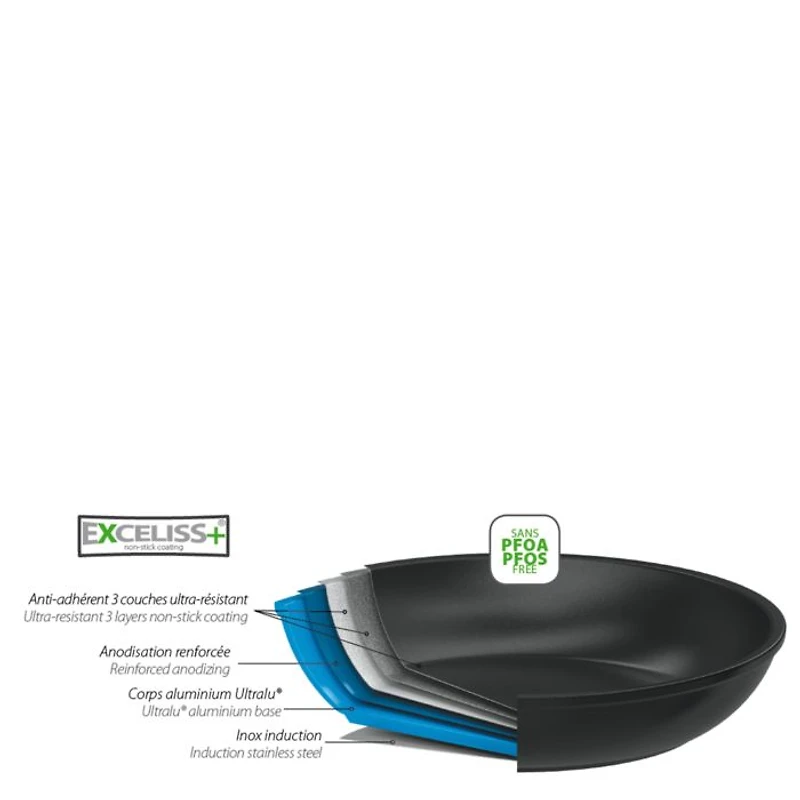Cristel Castel Pro Multiply 2-Piece Nonstick Frying Pan Set