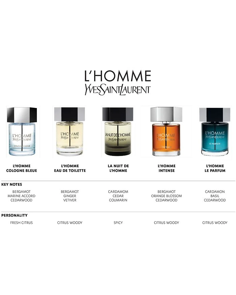 L'Homme Le Parfum 3.3 oz.