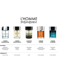 L'Homme Le Parfum 3.3 oz.