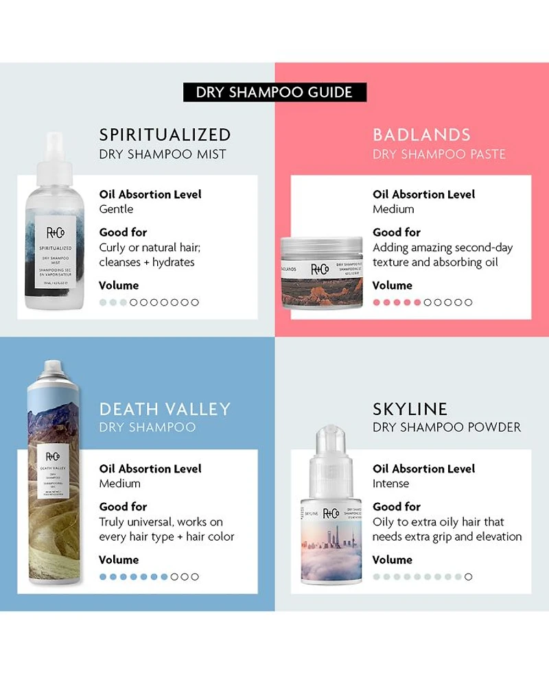 Death Valley Dry Shampoo