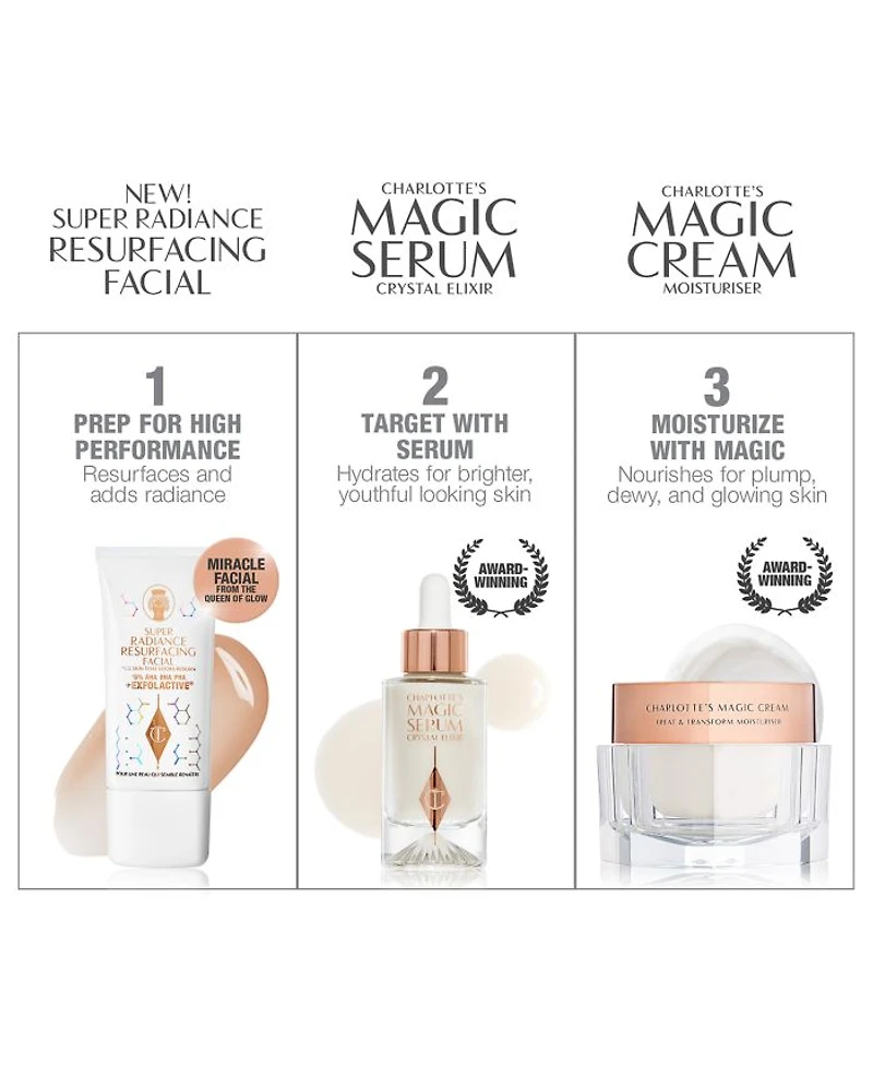Super Radiance Resurfacing AHA + BHA + PHA Facial 0.6 oz.