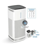 CAP-1000 PuRXium Free Standing Air Purifier