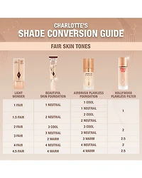 Charlotte's Beautiful Skin Foundation