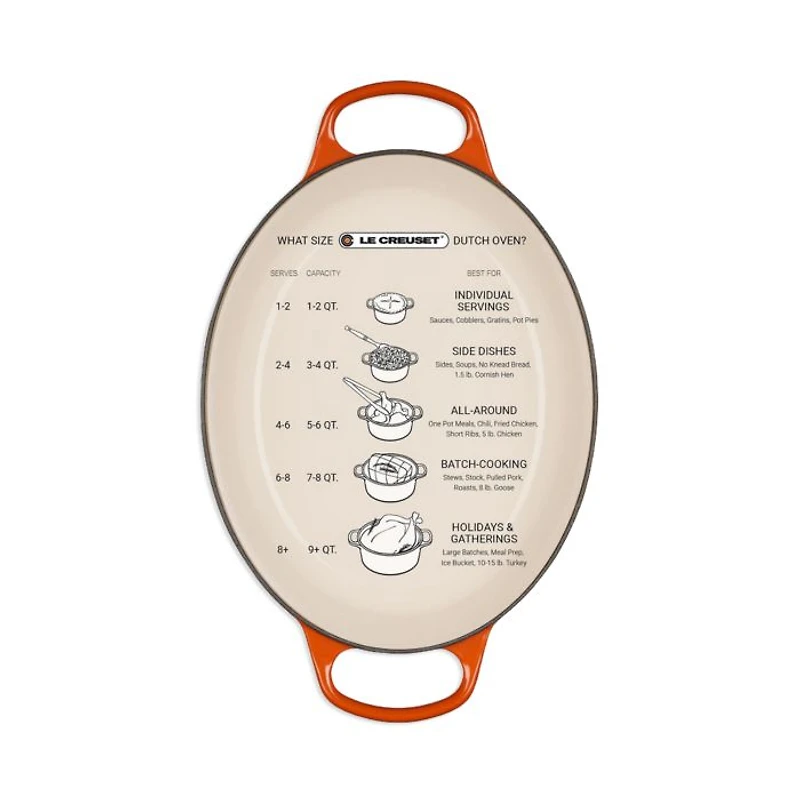 Quart Signature Oval Dutch Oven