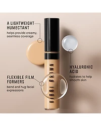 Skin Full Cover Concealer