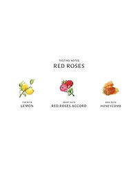 Red Roses Body & Hand Lotion 8.5 oz.