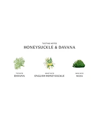 Honeysuckle & Davana Home Candle