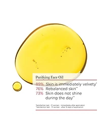 Lotus Balancing & Hydrating Face Treatment Oil 1 oz.