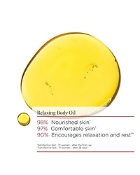 Relax Body Smoothing & Nourishing Treatment Oil 3.4 oz.