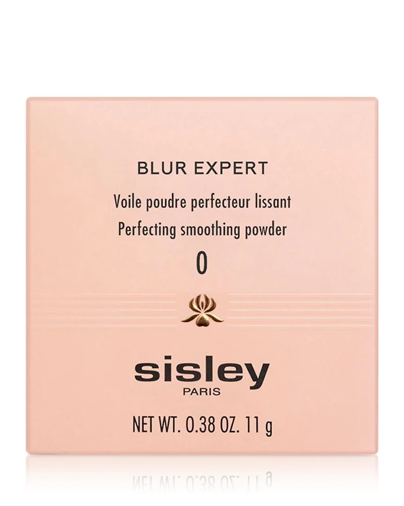 Blur Expert