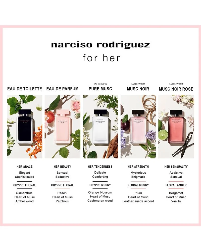 For Her Eau de Toilette 3.3 oz.