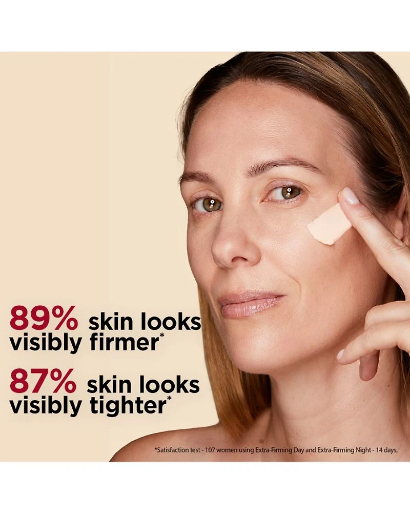 Extra-Firming & Smoothing Night Moisturizer for Dry Skin 1.6 oz.