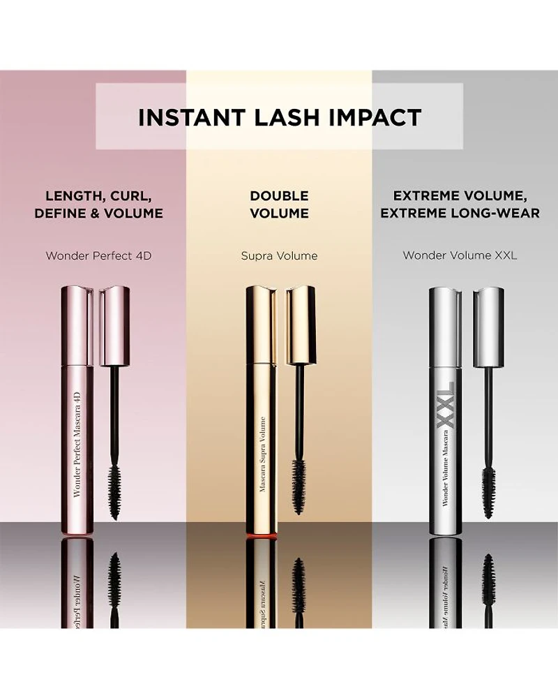 Wonder Volume Mascara XXL 0.2 oz.