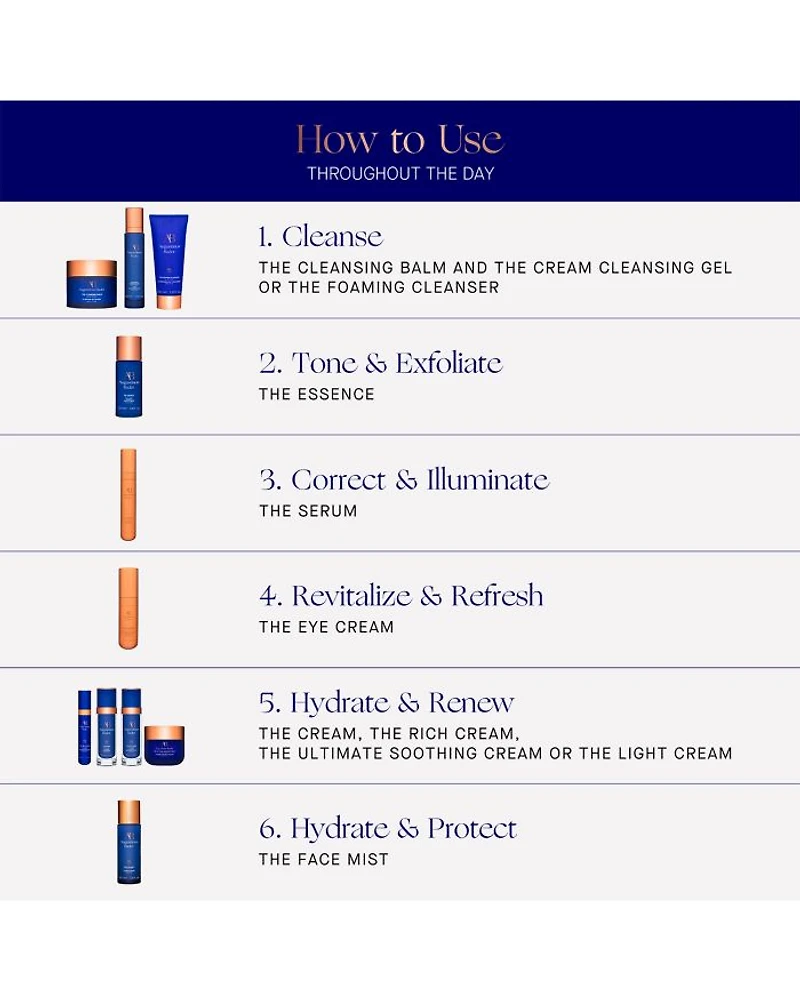 The Face Mist 3.38 oz.