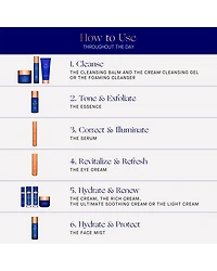 The Face Mist 3.38 oz.