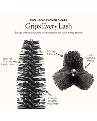Caviar Extravagant Volumizing & Lengthening Waterproof Mascara