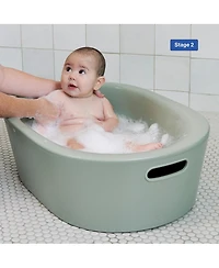 Bathtime Starter Kit