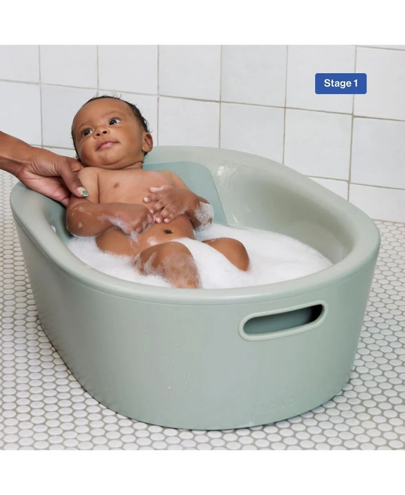 Bathtime Starter Kit