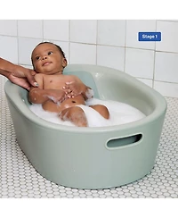 Bathtime Starter Kit