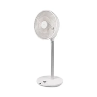 Cuckoo 360 Rotating Air Circulator Fan