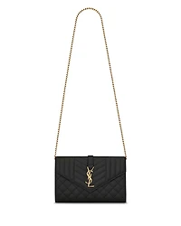 Cassandre Chain Wallet