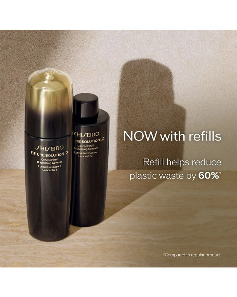 Future Solution LX Concentrated Brightening Softener