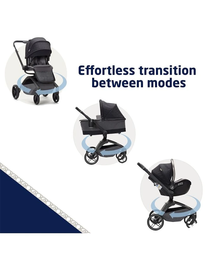 Tana 360° Rotating Modular Stroller